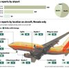 Nevada aircraft collisions with animals Nevada aircraft collisions with animals