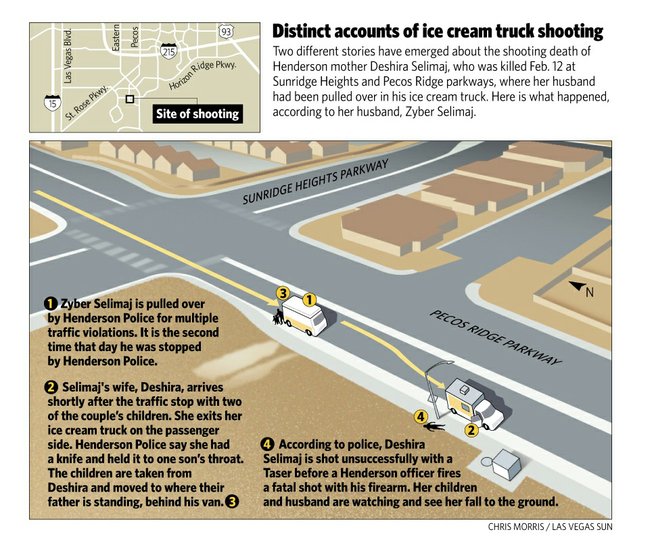Two different stories have emerged about the shooting death of Henderson mother Deshira Selimaj, who was killed Feb. 12 at Sunridge Heights and Pecos Ridge parkways, where her husband had been pulled over in his ice cream truck. Here is what happened, according to her husband, Zyber Selimaj.