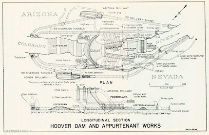 This schematic shows Hoover Dam and its power plant, diversion tunnels, spillways and penstocks on both the Nevada and Arizona sides. The dam restrained the Colorado River in Black Canyon.