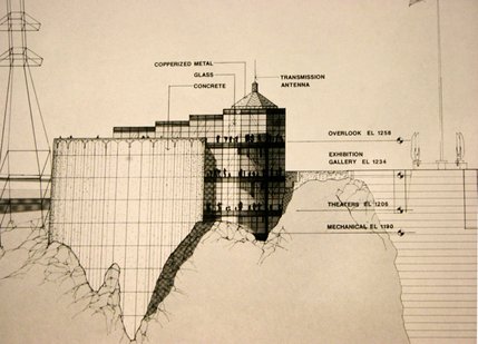 A diagram of the visitors center at the Hoover Dam shows the site from a southwest perspective. The Hoover Dam has become a pop culture icon having a large role in the movie 