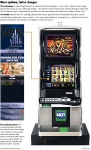 Enlargeable graphic: A look at server-based slot machines
