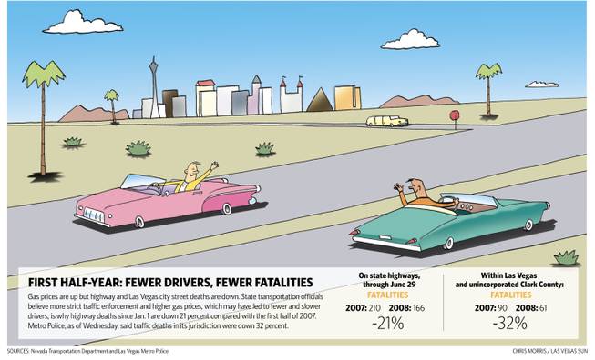 First half-year: Fewer drivers, fewer fatalities