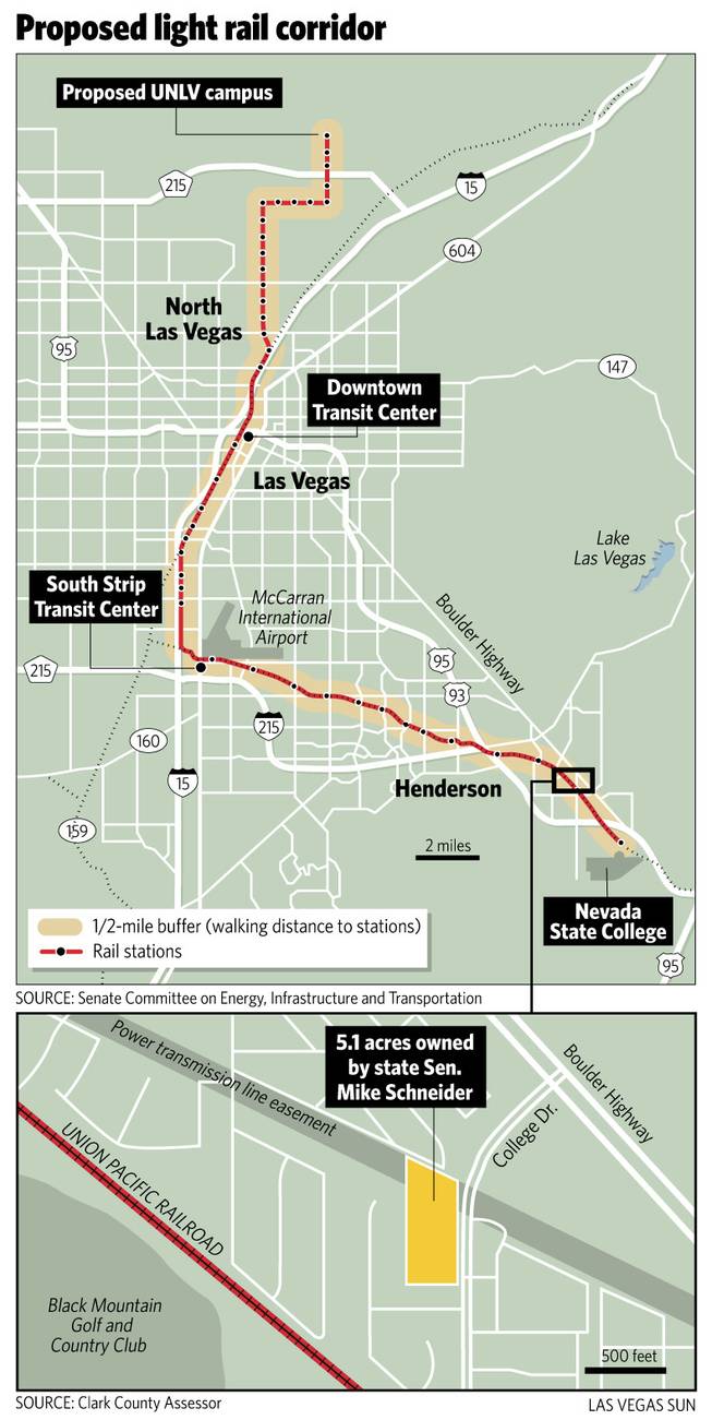The proposed light rail corridor through the Las Vegas Valley. 