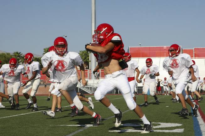 Arbor View football preview