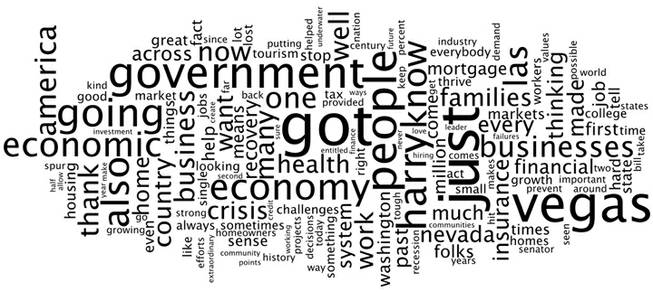 Here is a graphic representation of the most commonly used words in President Barack Obama's prepared remarks to 650 Southern Nevada business leaders at CityCenter's Aria on the Strip. The larger the word, the more often it appeared in the text.