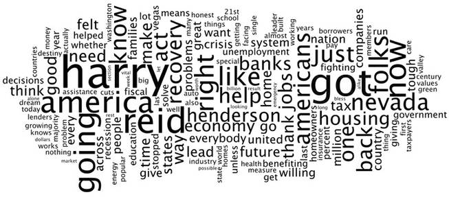 Here is a graphic representation of the most commonly used words in President Barack Obama's prepared remarks at a public town-hall speech at the Green Valley High School gymnasium in Henderson. The larger the word, the more often it appeared in the text.
