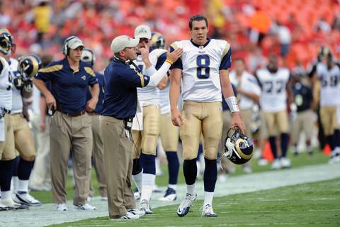 NFL Betting Preview: St. Louis Rams