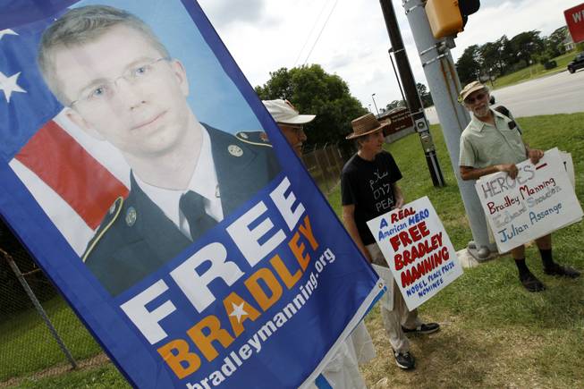 Free Manning