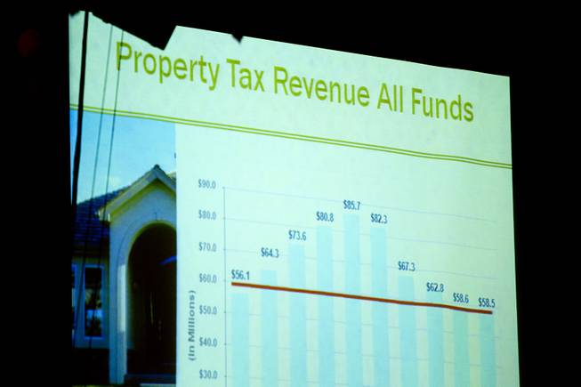 A graph of property tax revenue is shown as Henderson Mayor Andy Hafen delivers the State of the City address at Green Valley Ranch Wednesday, Feb. 5, 2014.