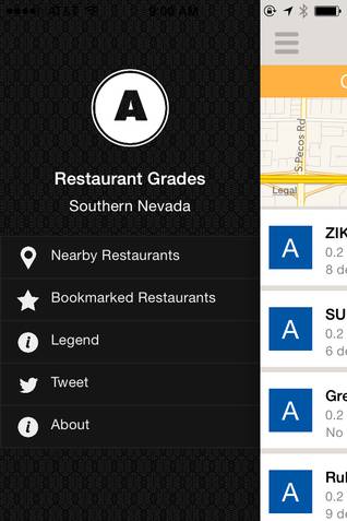Restaurant Grades