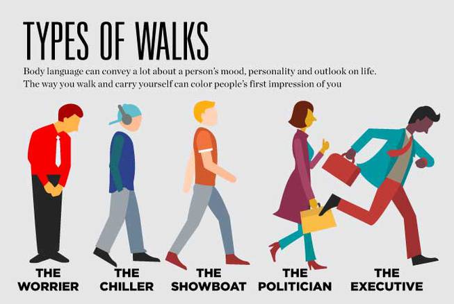 Nevada Department of Public Safety walks image