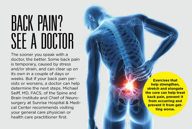 HCA back pain native