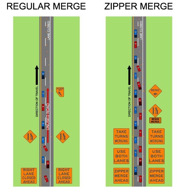 NDOT is planning additional signs to clarify when motorists should start merging ahead of a lane closure.