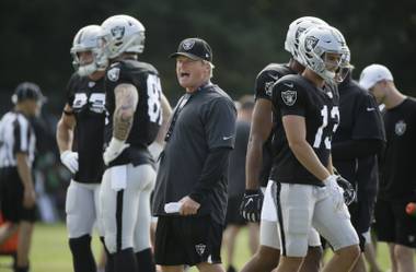 Oakland Raiders coach Jon Gruden yells during training camp Wednesday, Aug. 7, 2019, in Napa, Calif. The Raiders will face the Broncos in the season opener, Monday, Sept. 9, 2019, at the Oakland Coliseum.