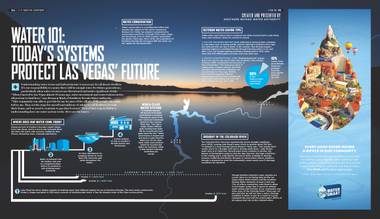 Las Vegas Weekly garnered a silver in the American Advertising Federation’s Las Vegas and District 15 ADDY competitions for their native content series about water conservation.