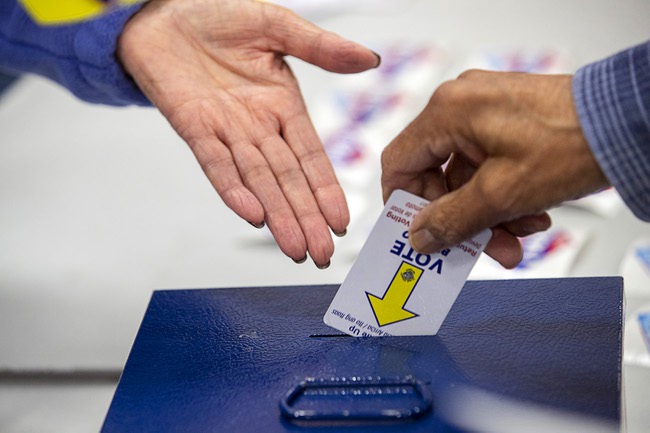 Early Voting 2022