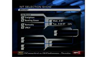 Rebels: NIT Bound