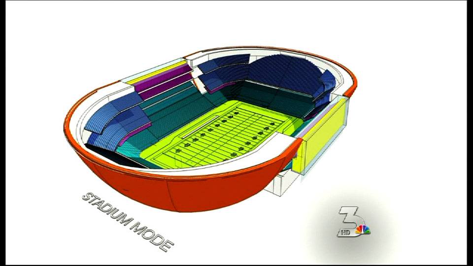 KSNV: Proposed stadium