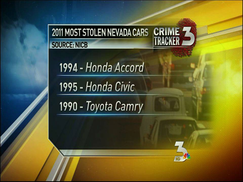 The trend with recent car theft cases