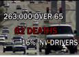 Las Vegas ranks third in fatal crashes