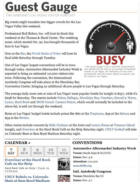 Las Vegas Sun Guest Gauge