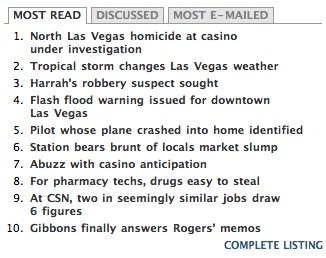 Las Vegas Sun most read