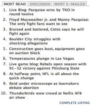 Las Vegas Sun coverage of Pacquiao-Cotto fight