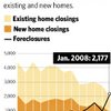 Housing market downturn hits new low