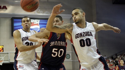 Gonzaga makes short work of BYU