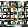 Catching the potential of social networks