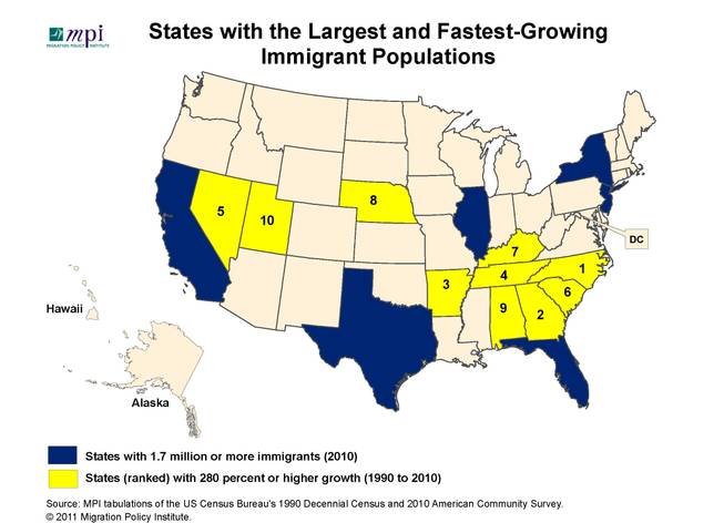 States with the Largest and Fastest-Growing Immigrant Populations