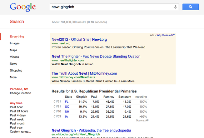 A screenshot shows how Mitt Romney and Newt Gingrich utilized digital campaigning during the Nevada primary.