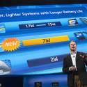 2013 CES Press Day