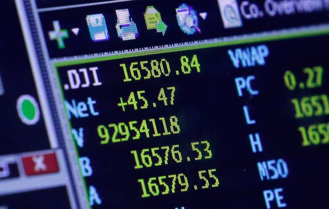 A screen at a trading post on the floor of the New York Stock Exchange shows the closing number for the Dow Jones industrial average, Wednesday, April 30, 2014. The DJIA closed at an all-time high, with a gain of 45 points to 16,580, four points above the record high it set on Dec. 31.