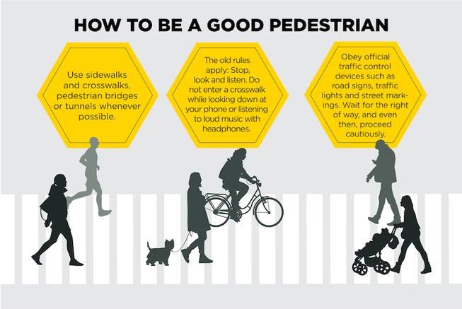Four easy steps to be a safer pedestrian - News