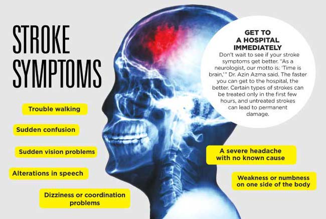 HCA strokes