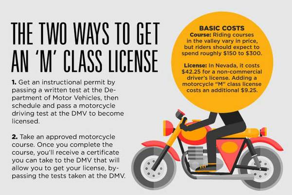 Want a motorcycle license? Here’s what to expect - Las Vegas Sun Newspaper