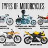 Photo: NDPS Motorcyles, choosing right one