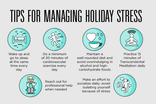 HCA Holiday Stress 