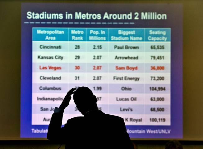 Southern Nevada Tourism Infrastructure Committee