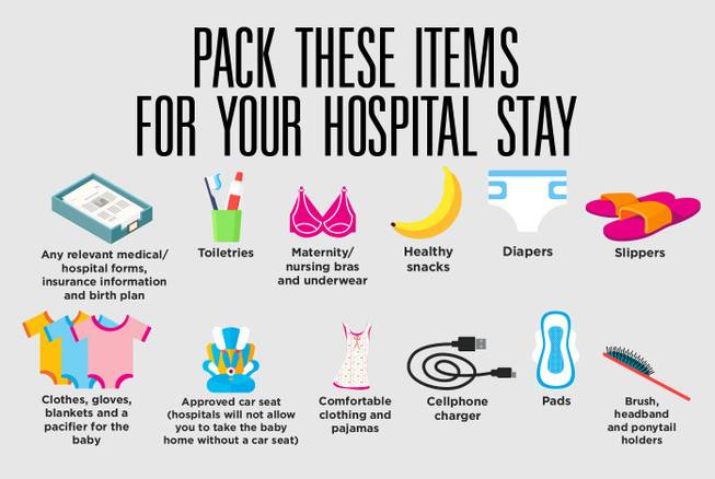 what to take to the hospital for delivery