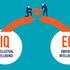 Businesses would be wise to invest in hiring and inspiring high EQ