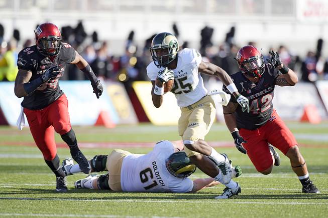 UNLV vs. Colo State LVNB