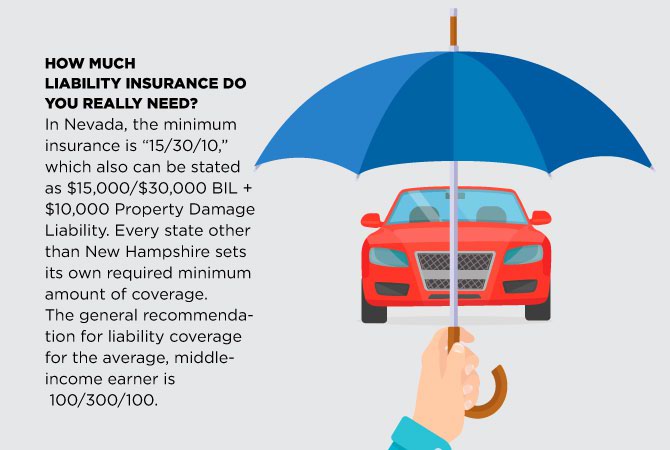 low cost insurers vehicle insurance vehicle