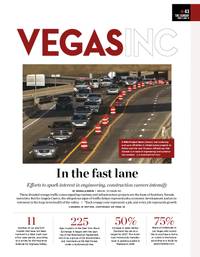 VEGAS INC Current Issue