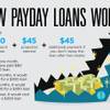 Photo: PandA pay day loans and holiday expenses native