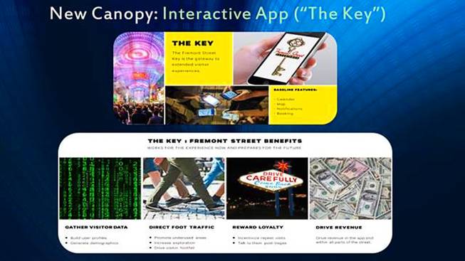 A smartphone app called The Key is being developed that will allow Fremont Street Experience visitors to vote for songs to be played.