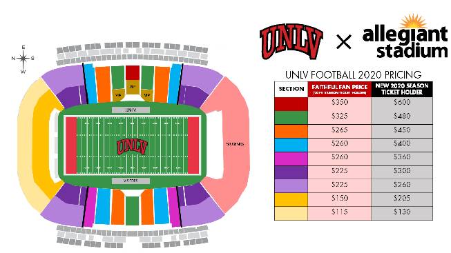 Here's the pricing structure for UNLV football home game when the program moves to Allegiant Stadium for the 2020 season.