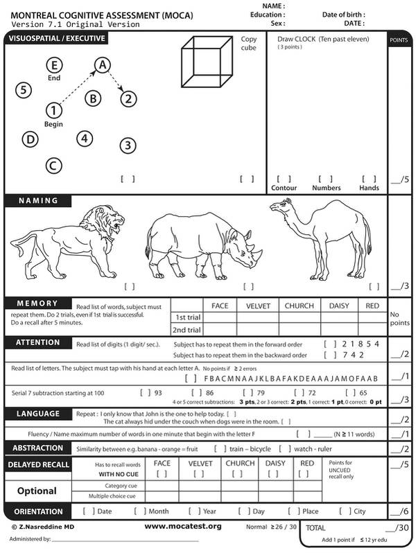 Trump Says He Aced This Cognitive Test Can You Las Vegas Sun News