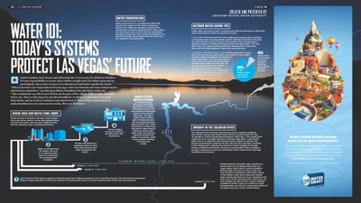 Las Vegas Weekly ad series recognized by American Advertising Federation